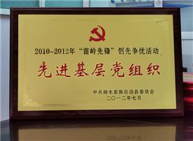 2010-2012“苗岭先锋”先进基层党组织